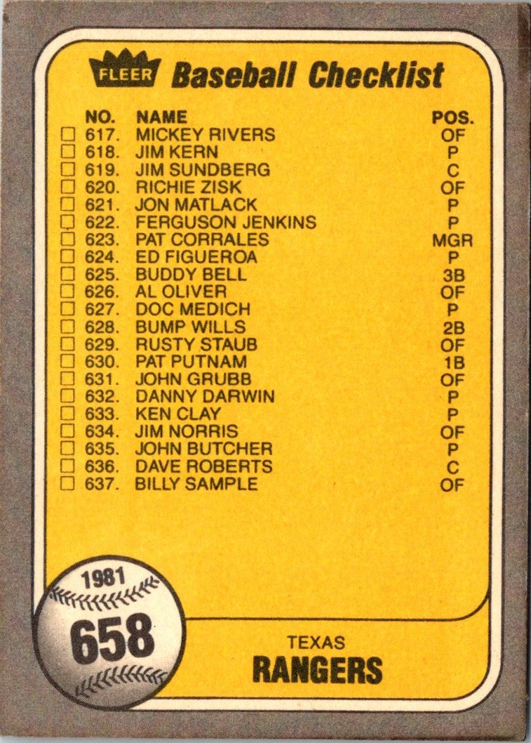 1981 Fleer Checklist: Mariners/Rangers