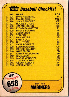 1981 Fleer Checklist: Mariners/Rangers #658