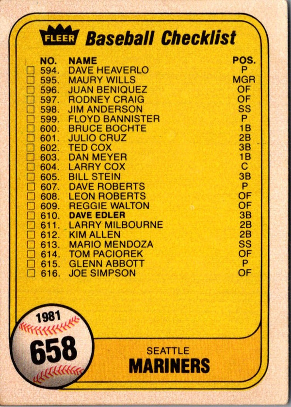 1981 Fleer Checklist: Mariners/Rangers #658