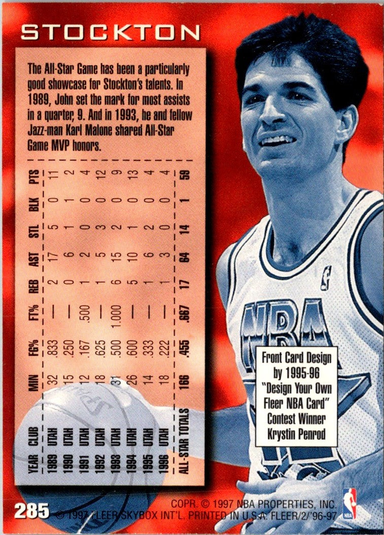 1996 Fleer John Stockton