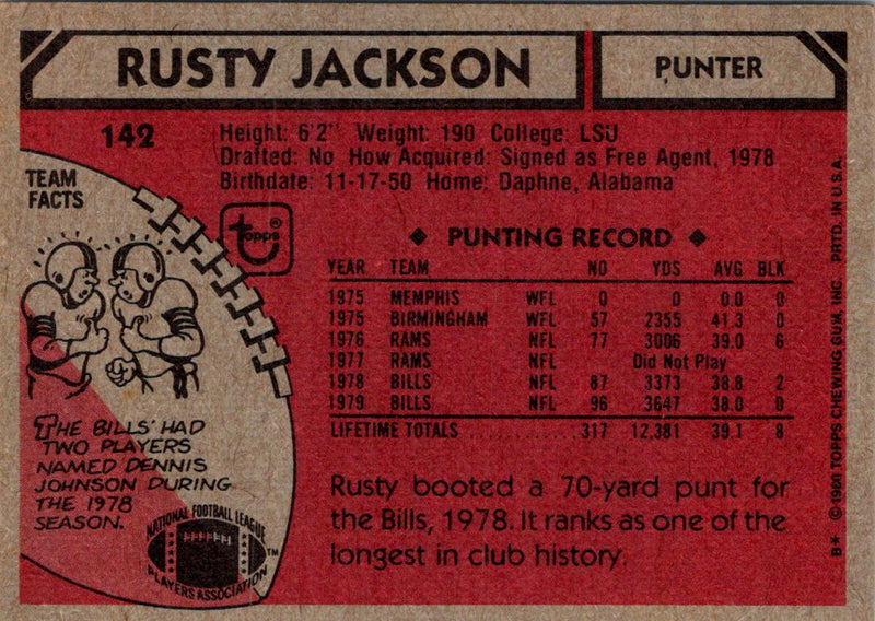 1980 Topps Rusty Jackson