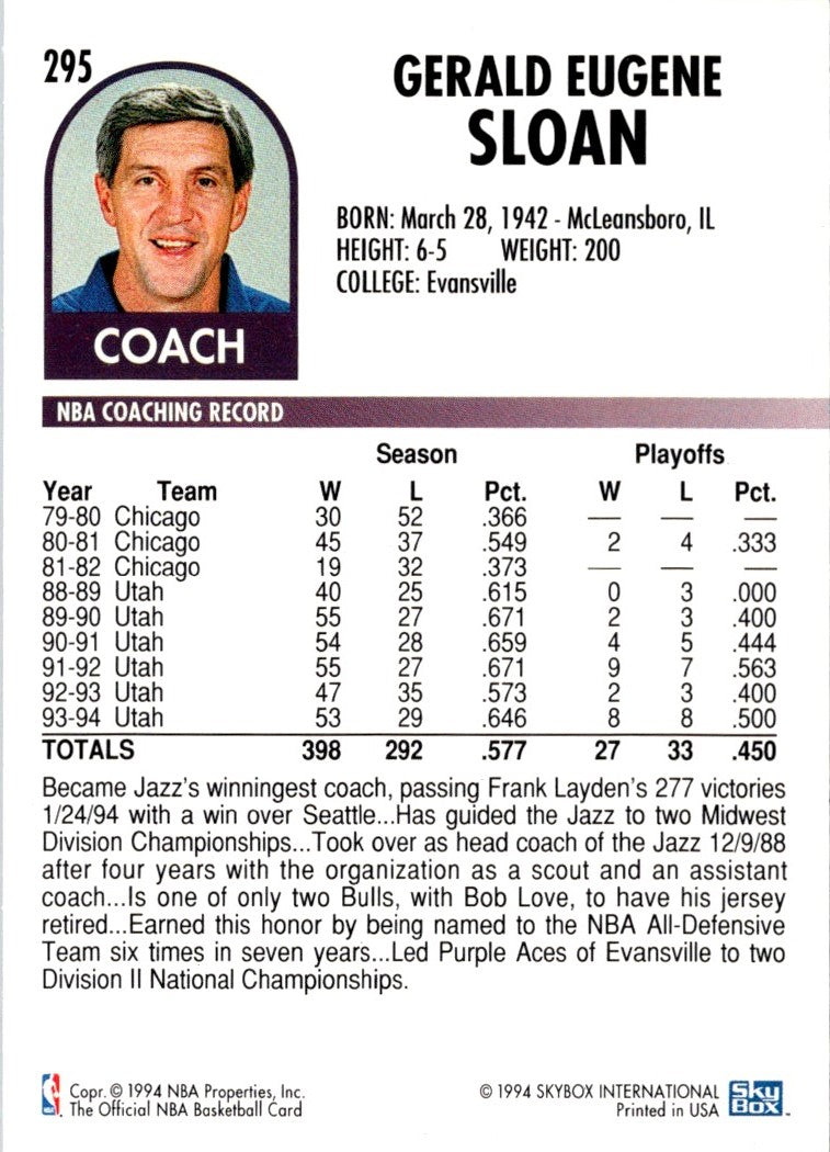 1994 Hoops Jerry Sloan