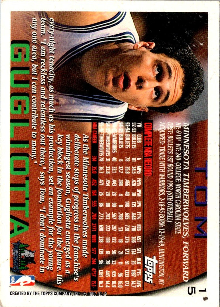 1992 Ultra All-Rookies Tom Gugliotta