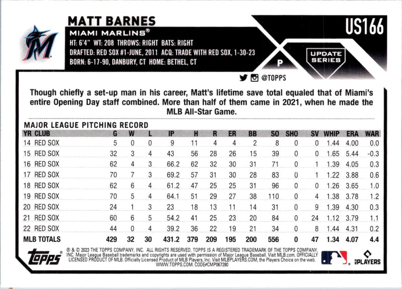 2023 Topps Update Matt Barnes