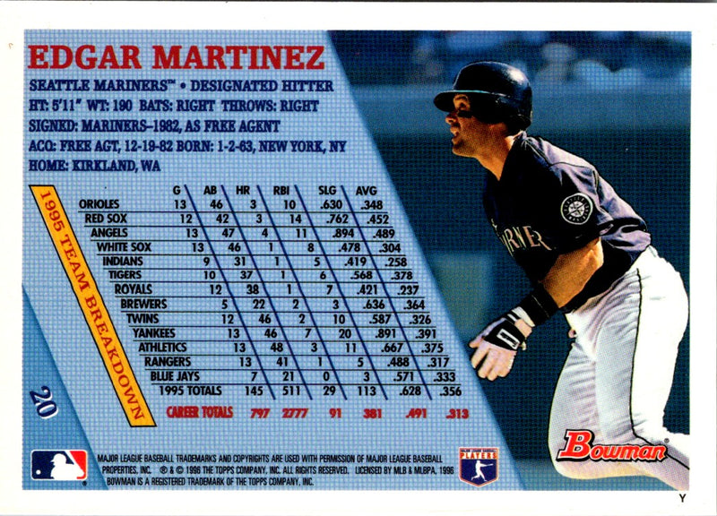 1996 Ultra Hitting Machines Gold Medallion Edgar Martinez