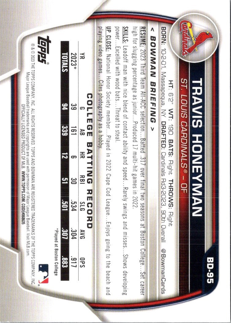 2023 Bowman Draft Travis Honeyman