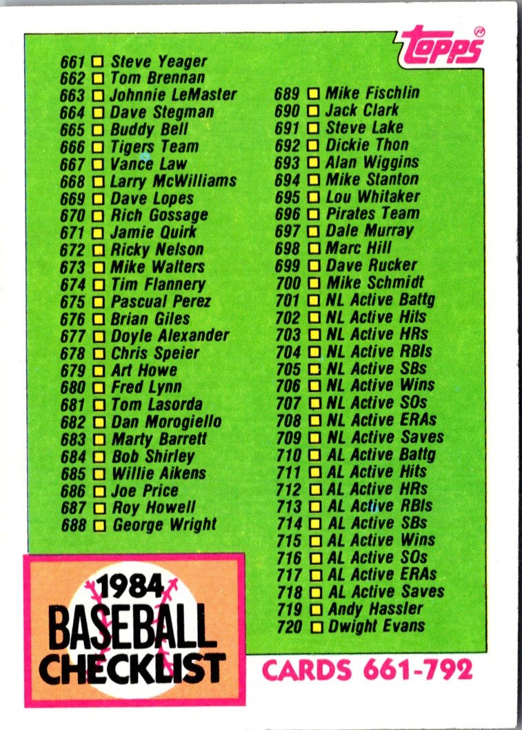 1984 Topps Checklist 661-792