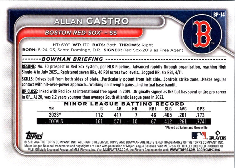 2024 Bowman Prospects Allan Castro