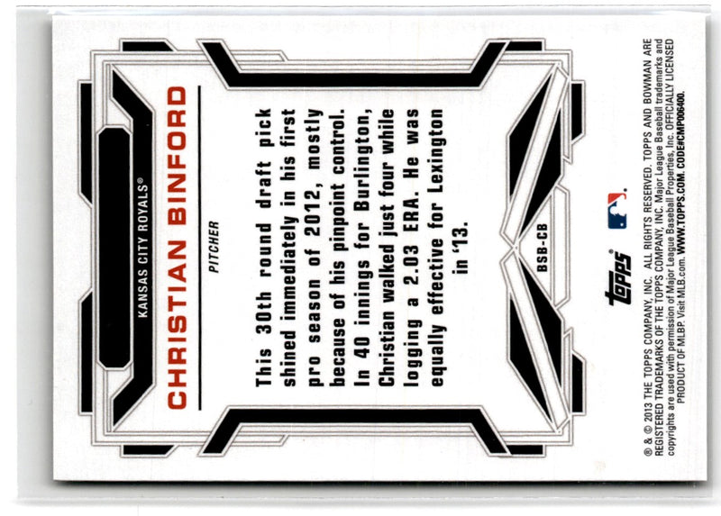 2013 Bowman Draft Picks & Prospects Scout Breakouts Christian Binford