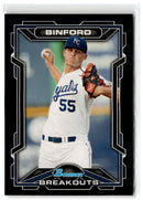 2013 Bowman Draft Picks & Prospects Scout Breakouts Christian Binford