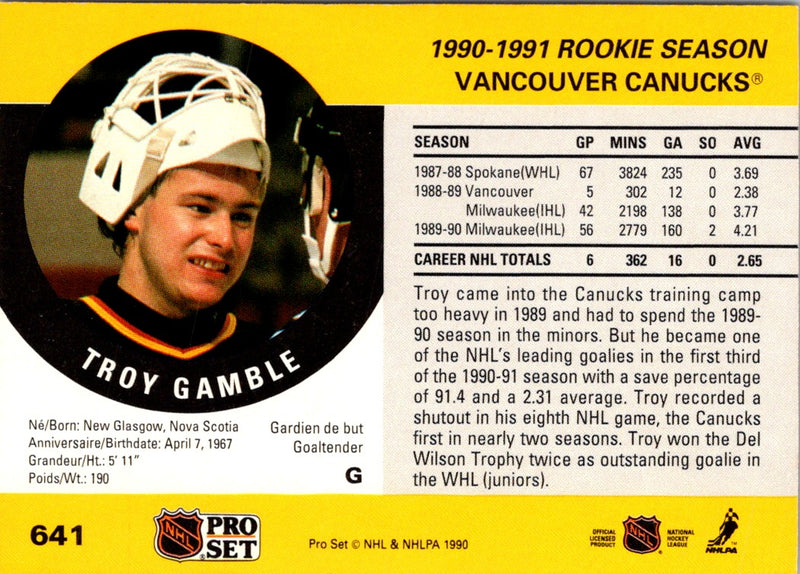 1990 Pro Set Troy Gamble