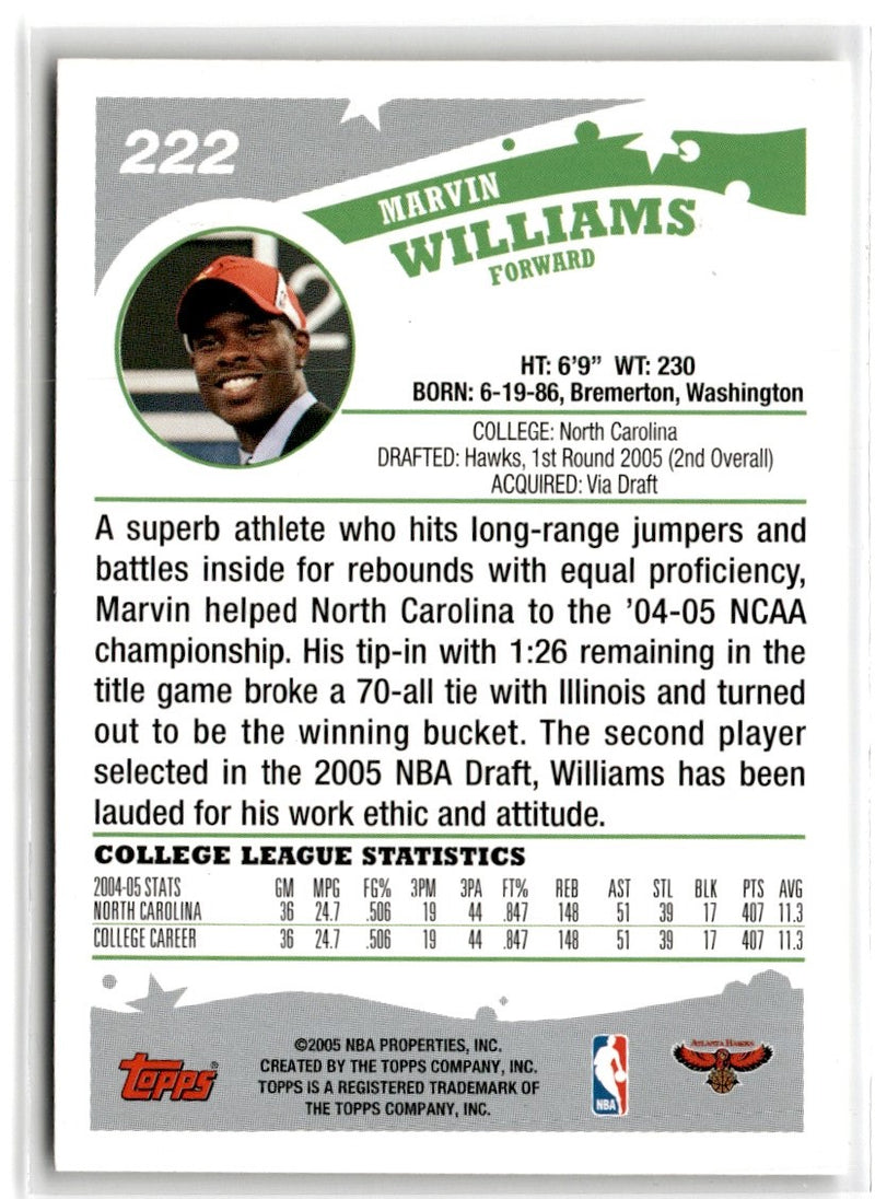 2005 Topps Marvin Williams