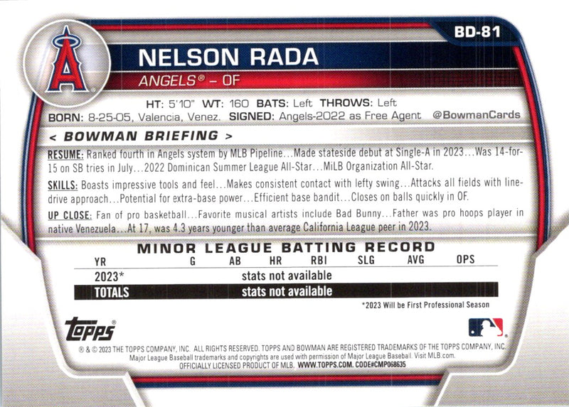 2023 Bowman Draft Nelson Rada