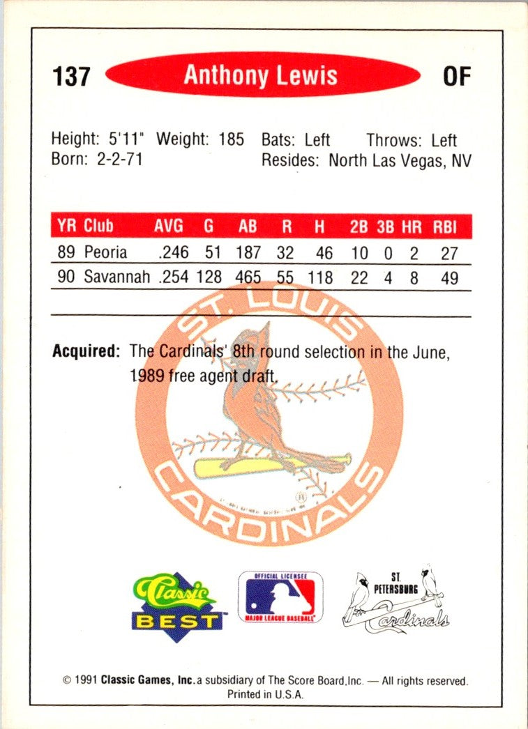 1991 Classic Best Anthony Lewis