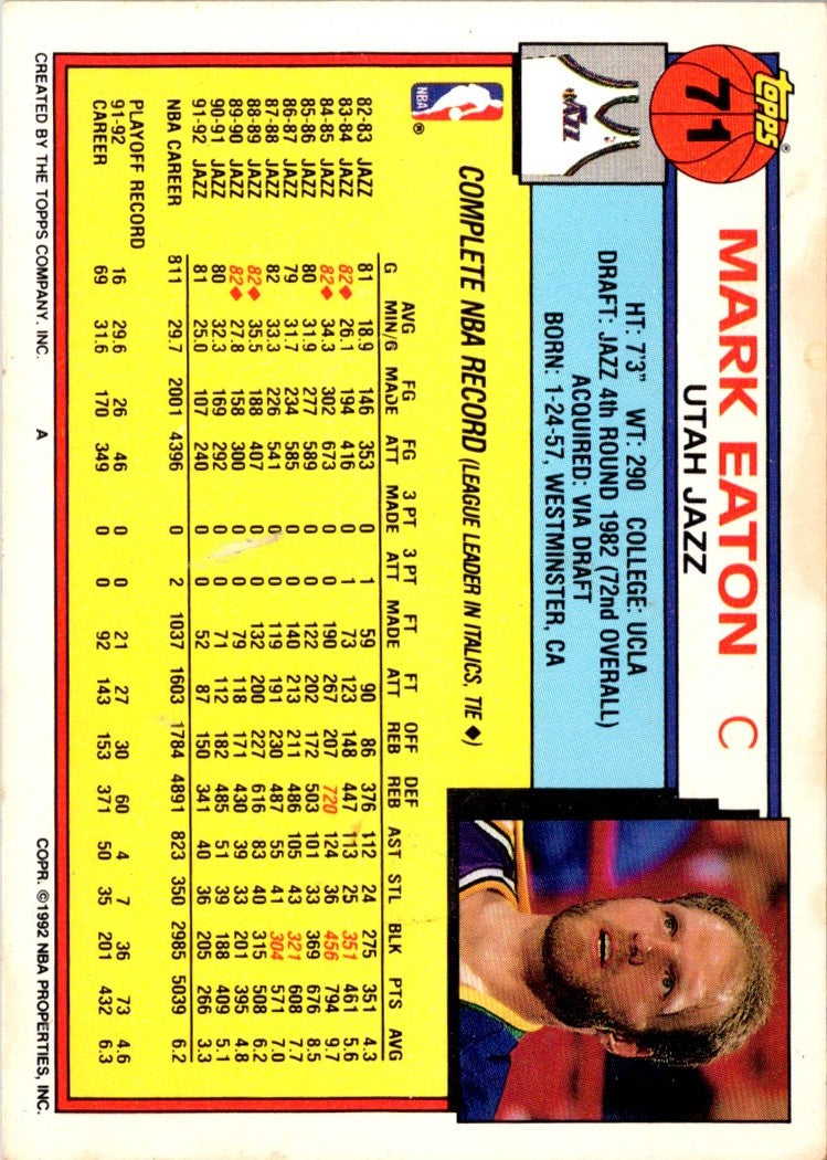 2001 Topps Shawn Bradley