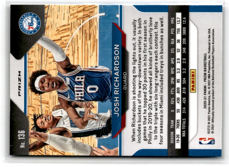 2020 Panini Prizm Josh Richardson