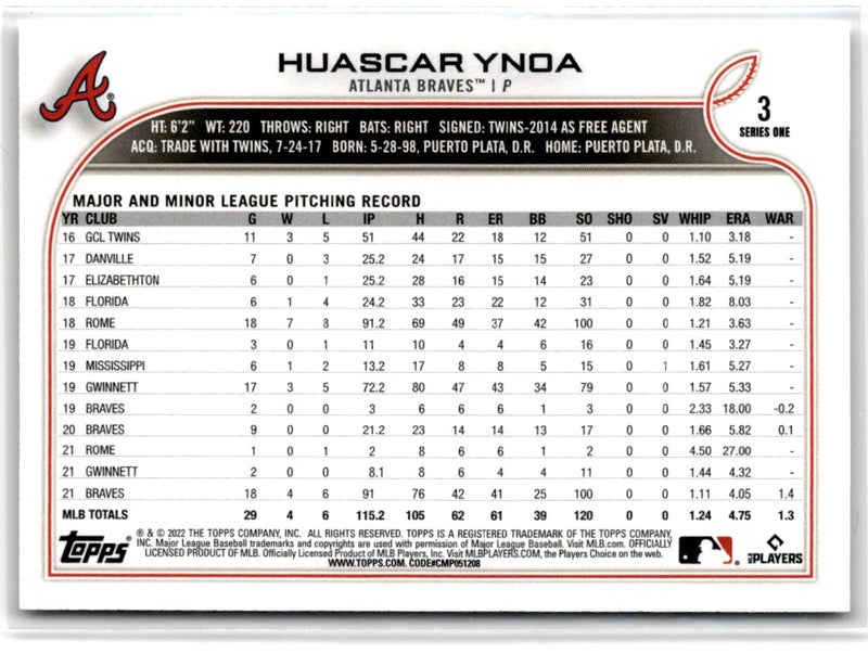 2022 Topps 1st Edition Huascar Ynoa