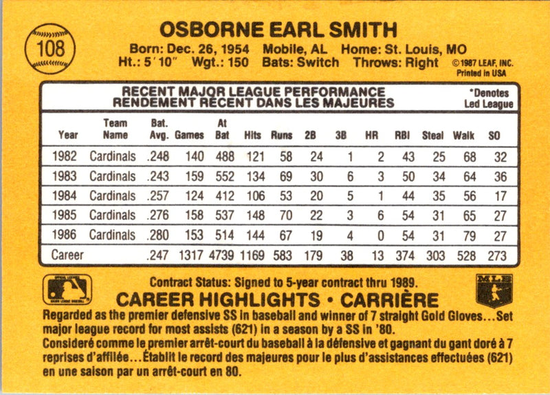 1987 Leaf Ozzie Smith
