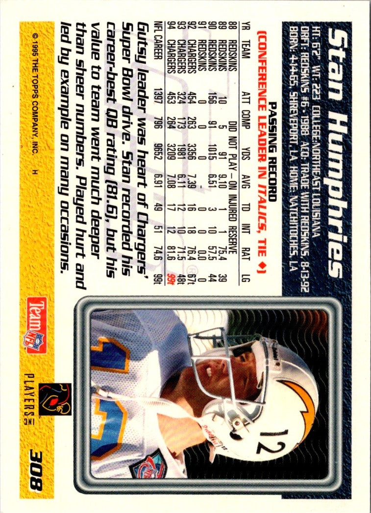 1995 Topps Stan Humphries