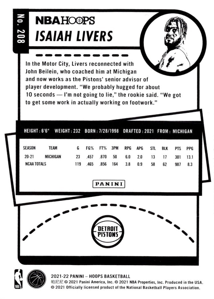 2021 Hoops Red Backs Isaiah Livers