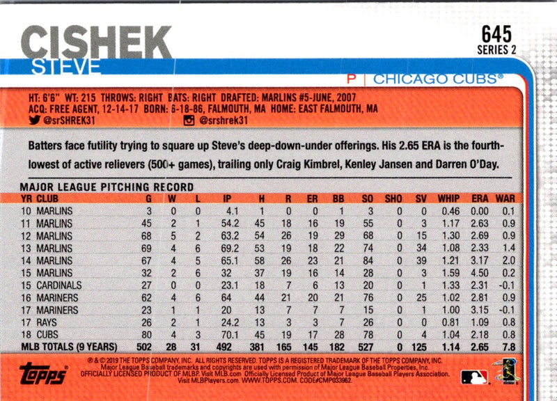 2019 Topps Steve Cishek