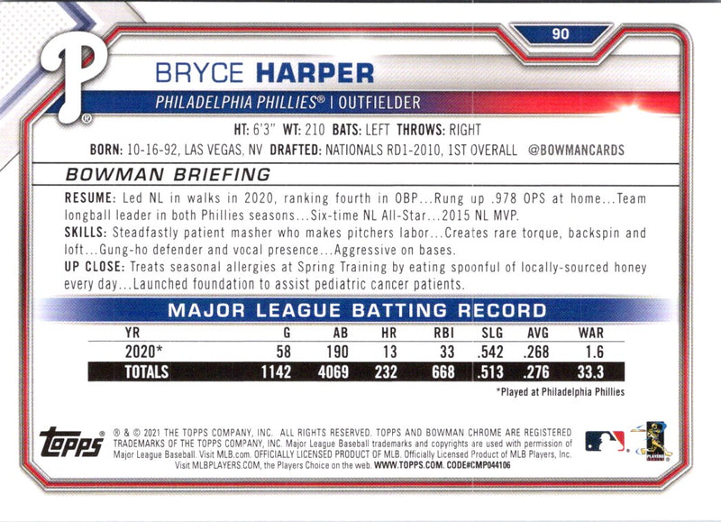 2021 Bowman Bryce Harper