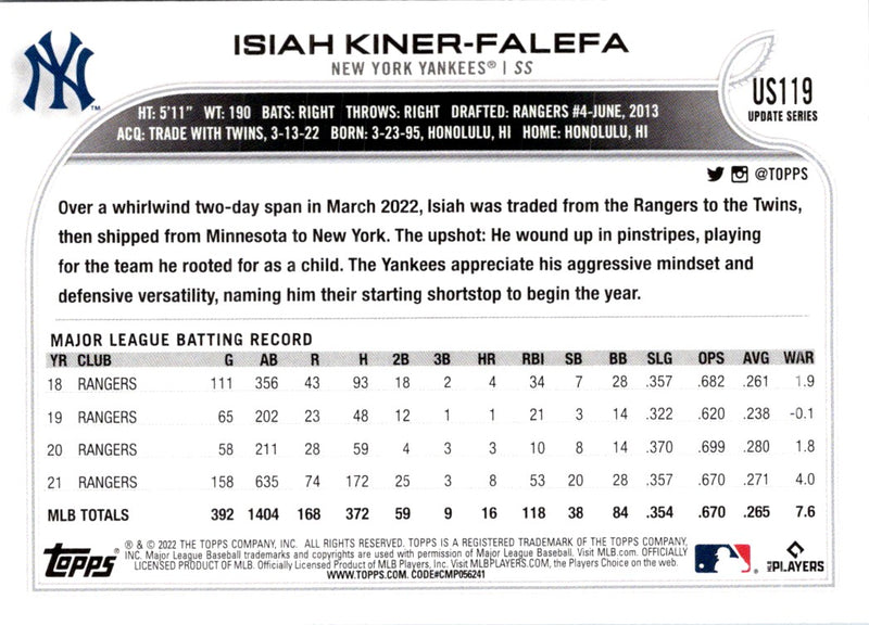 2022 Topps Update Isiah Kiner-Falefa