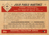 2018 Choice Peoria Chiefs Julio Rodriguez #21