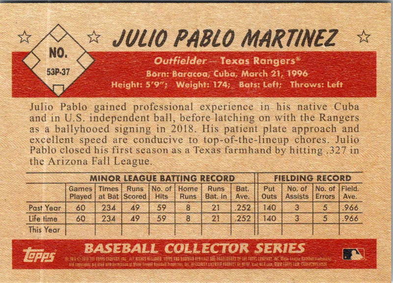 2018 Choice Peoria Chiefs Julio Rodriguez