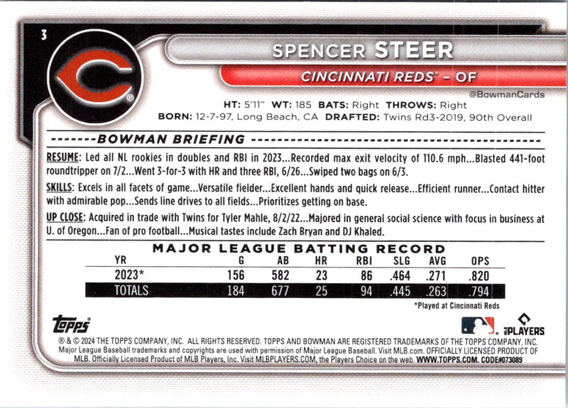 2024 Bowman Spencer Steer