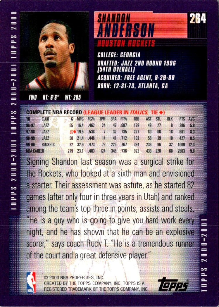 2000 Topps Shandon Anderson