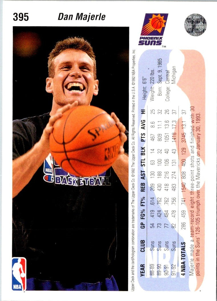 1992 Upper Deck Dan Majerle