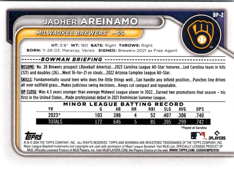 2024 Bowman Prospects Jadher Areinamo