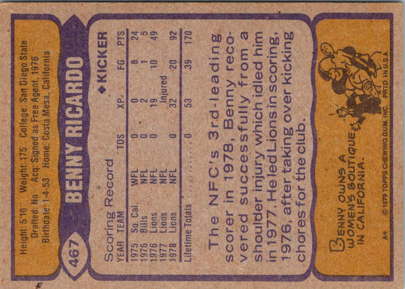 1979 Topps Benny Ricardo