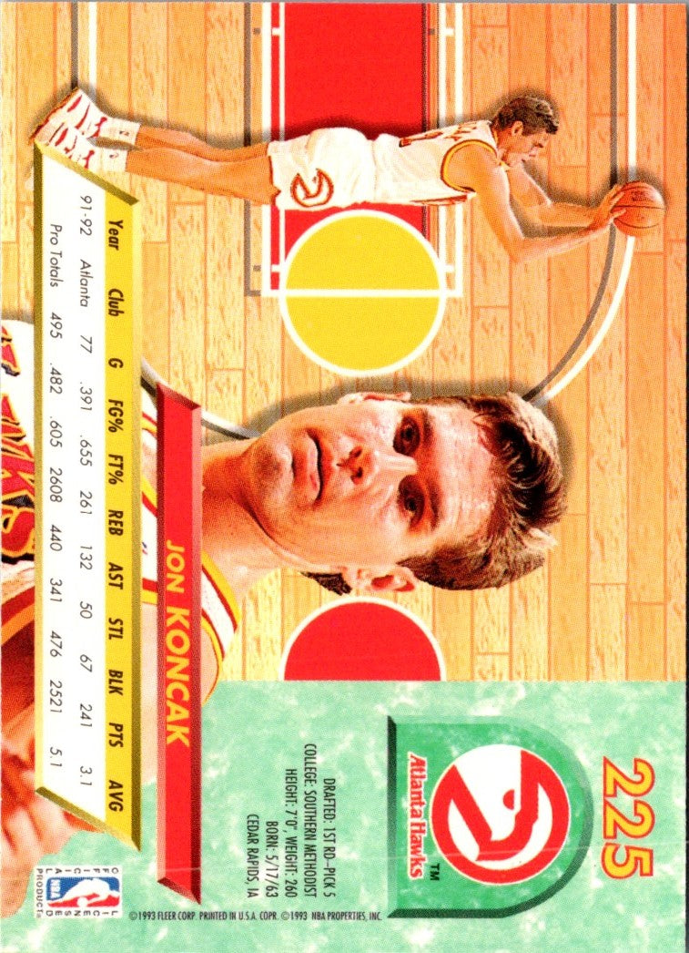 1993 Jam Session Jon Koncak