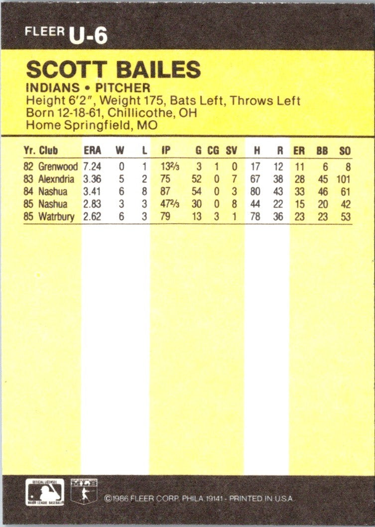 1986 Fleer Update Scott Bailes