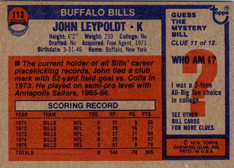 1976 Topps John Leypoldt