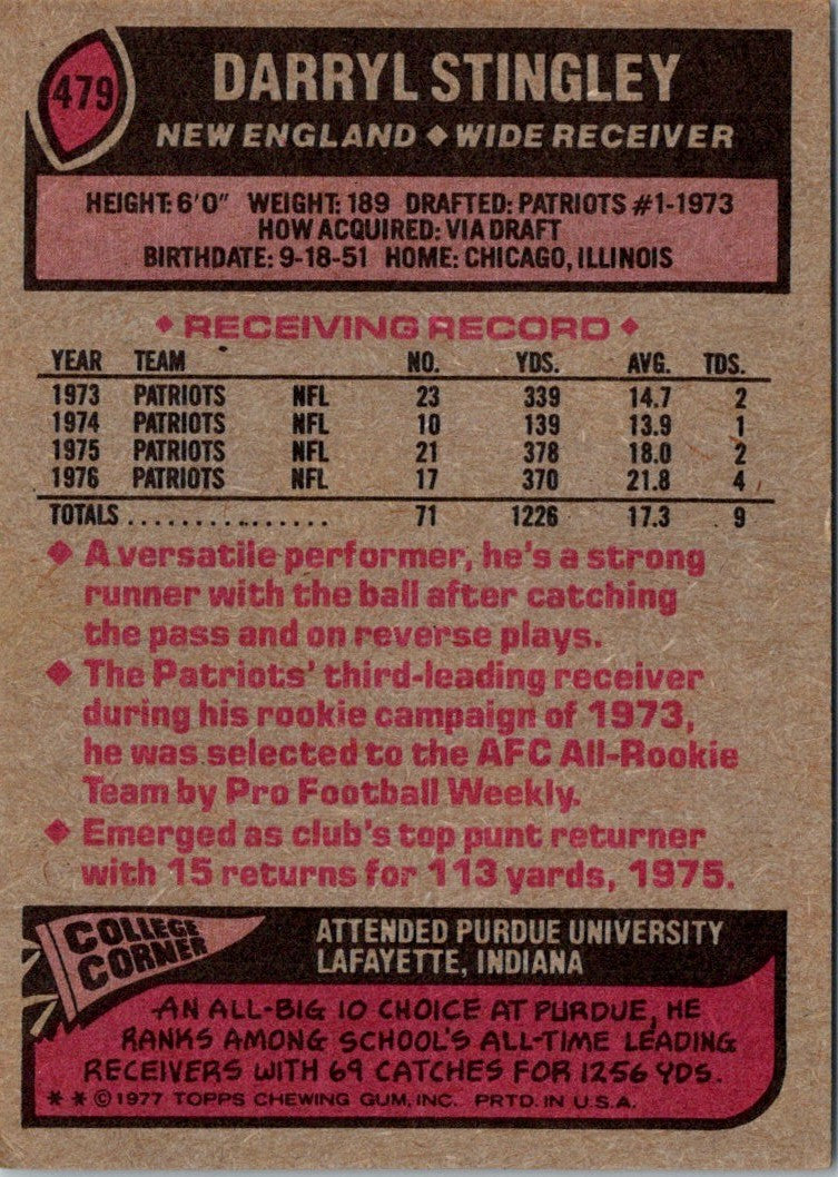 1977 Topps Darryl Stingley