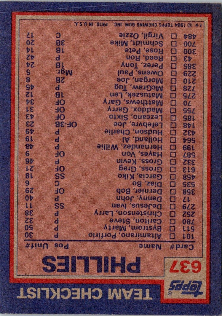 1984 Topps Phillies Batting & Pitching Leaders/Checklist