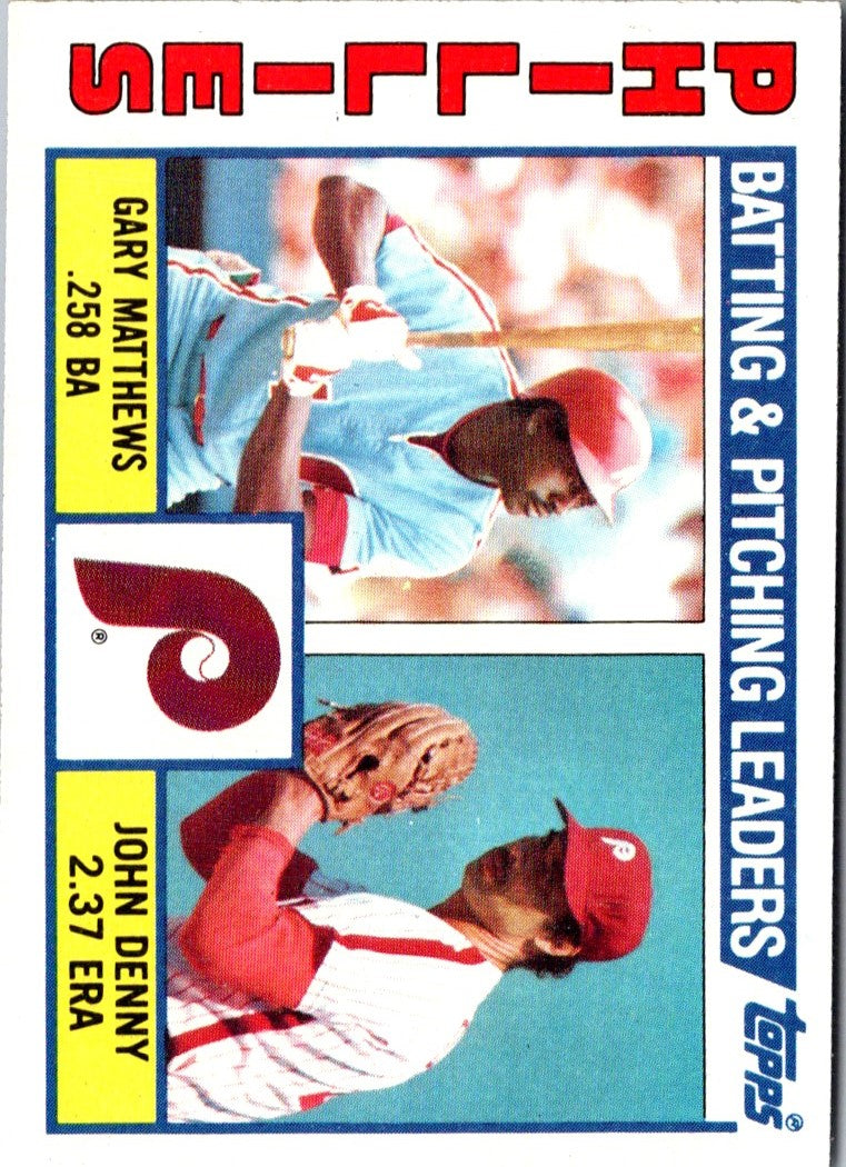 1984 Topps Phillies Batting & Pitching Leaders/Checklist