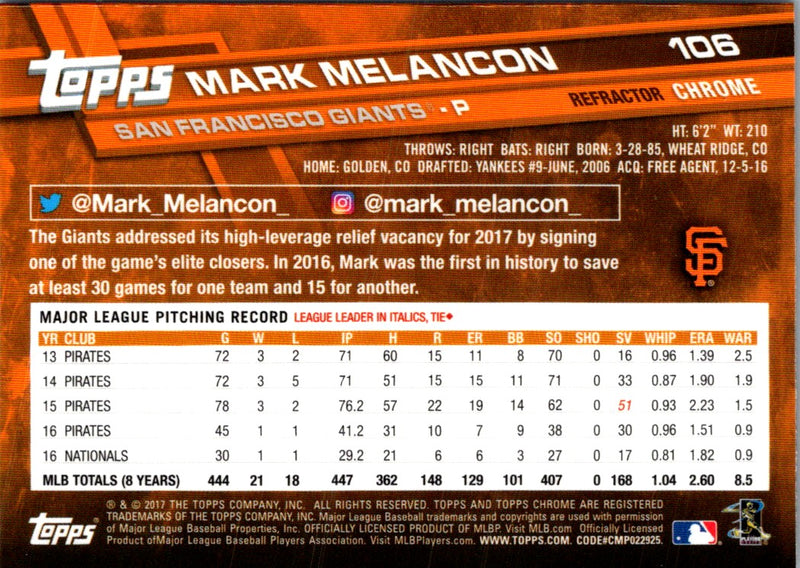 2017 Topps San Francisco Giants Mark Melancon