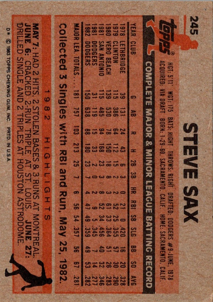 1983 Topps Steve Sax