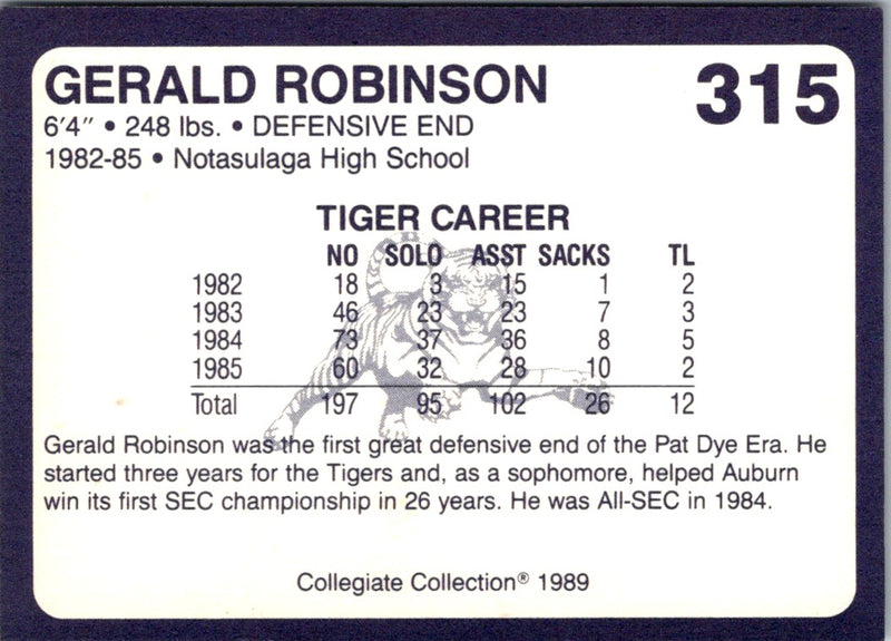 1989 Collegiate Collection Auburn Coke 580 Gerald Robinson