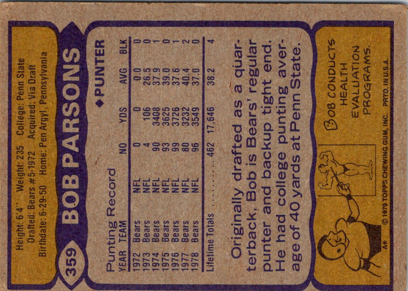 1979 Topps Bob Parsons