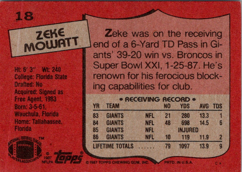 1987 Topps Zeke Mowatt