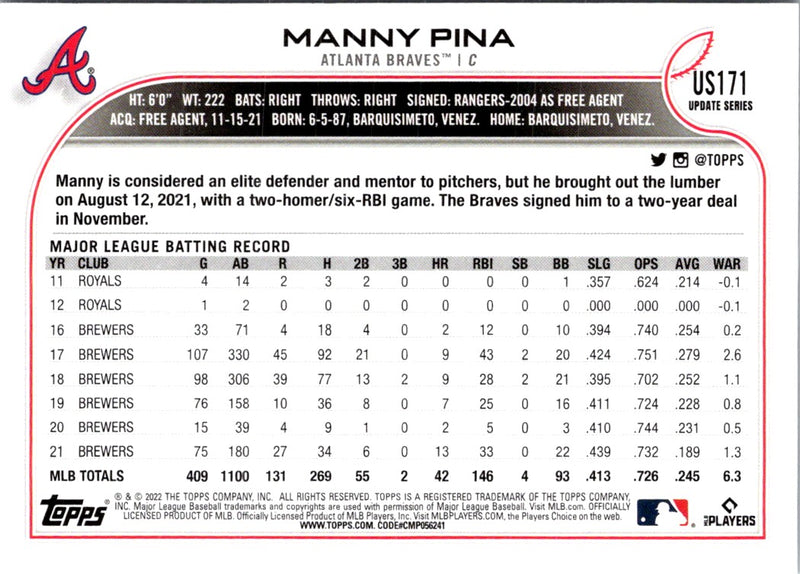 2022 Topps Update Manny Pina