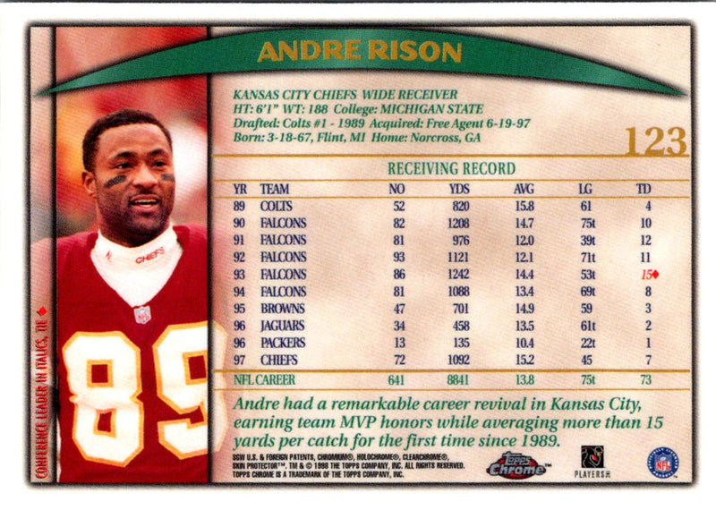 1998 Topps Chrome Andre Rison