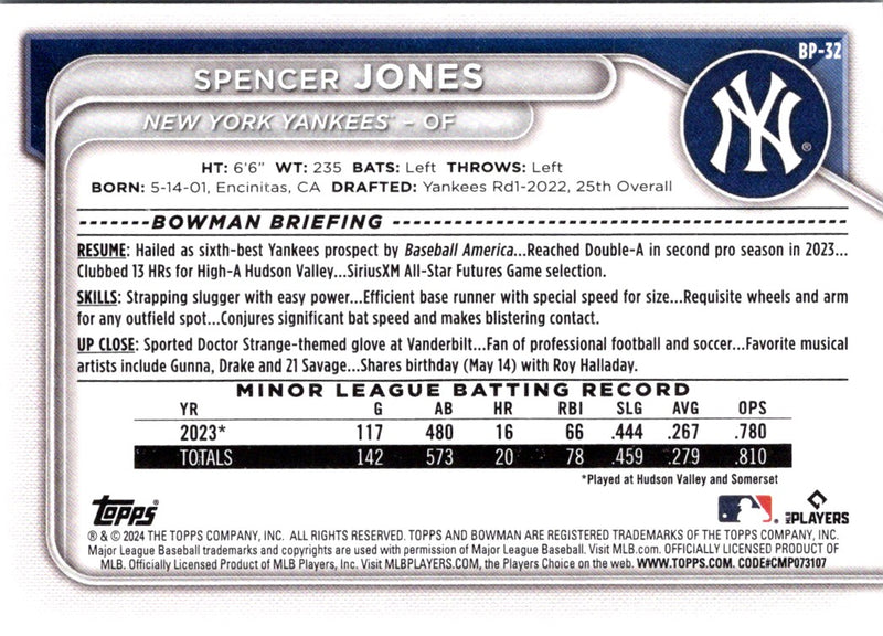 2024 Bowman Prospects Spencer Jones