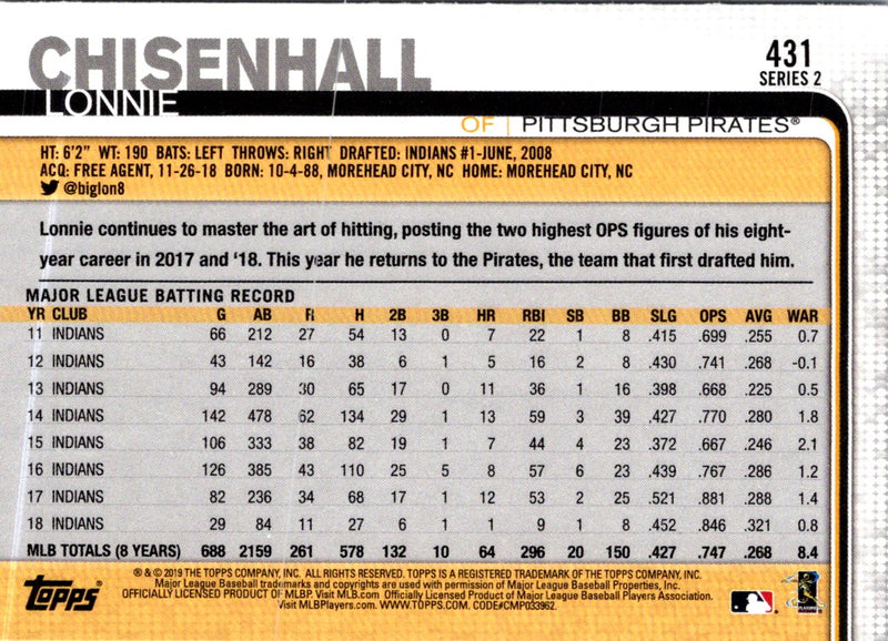 2019 Topps Lonnie Chisenhall