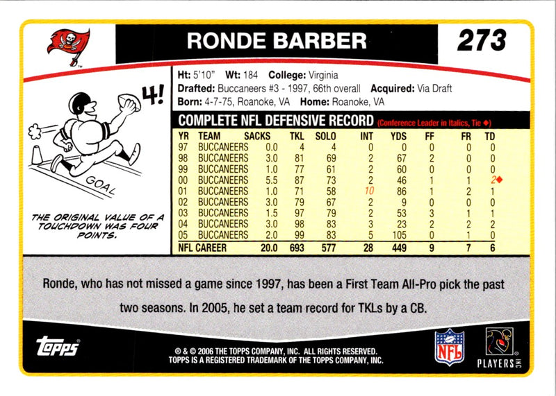 2006 Topps Ronde Barber